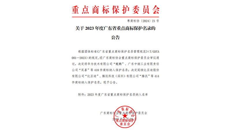 喜訊｜洛斯特制藥入選2023 年度廣東省重點(diǎn)商標(biāo)保護(hù)名錄